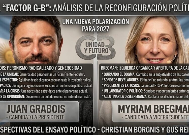 El factor G-B y la reconfiguración de la izquierda popular