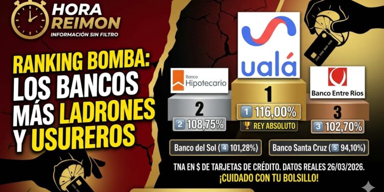 Ranking de los bancos más usureros