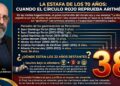 La estafa de los 70 años: Cuando el Círculo Rojo reprueba aritmética