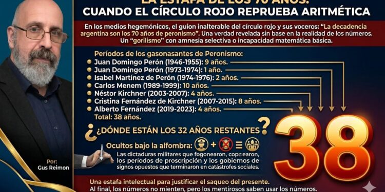 La estafa de los 70 años: Cuando el Círculo Rojo reprueba aritmética