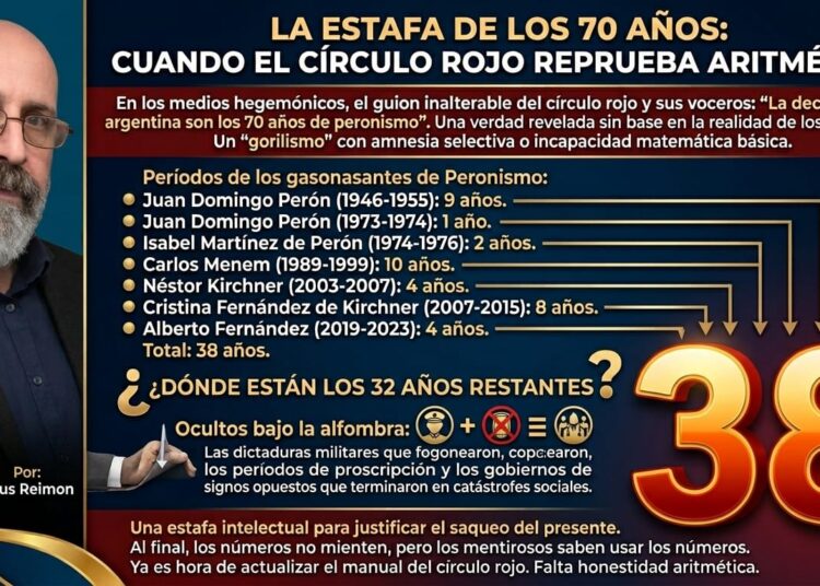 La estafa de los 70 años: Cuando el Círculo Rojo reprueba aritmética