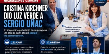 Movimiento en el peronismo: comienzan a perfilarse las estrategias para 2027