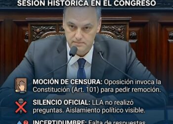 ¿FIN DE CICLO O AISLAMIENTO ESTRATÉGICO? EL INFORME DE ADORNI BAJO LA LUPA