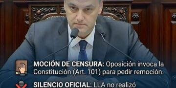 ¿FIN DE CICLO O AISLAMIENTO ESTRATÉGICO? EL INFORME DE ADORNI BAJO LA LUPA